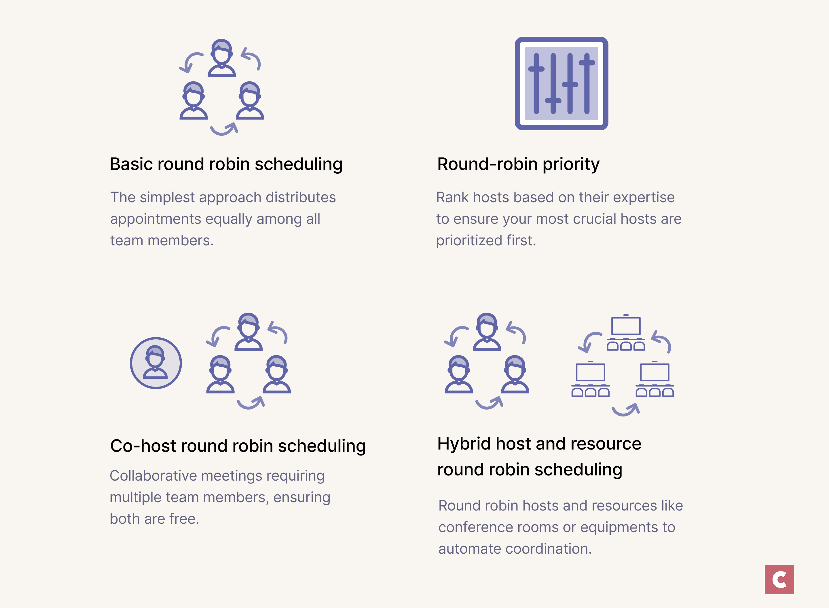 Programación round robin de CozyCal: 4 casos de uso poderosos